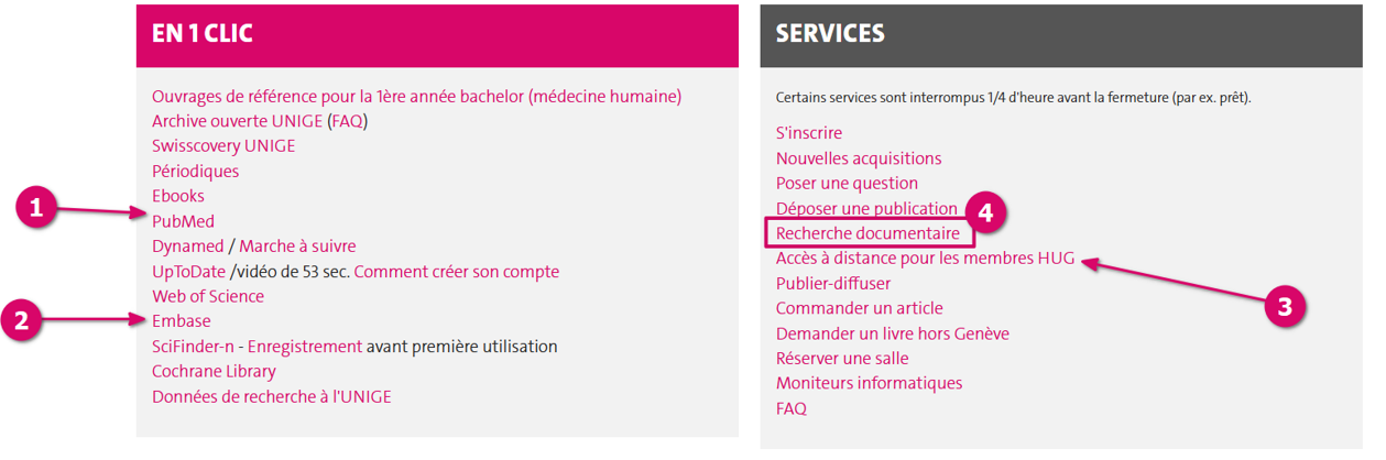 Ressources et services de la bibliothèque